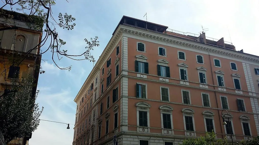 Blu Gardenia Hotel Rome Italy